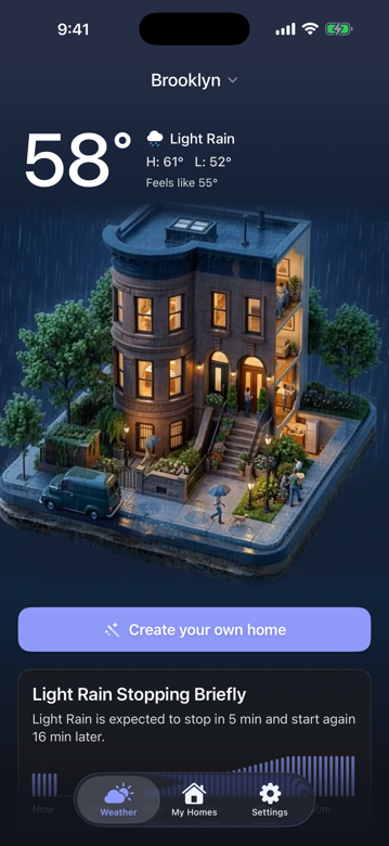 Rainy day diorama